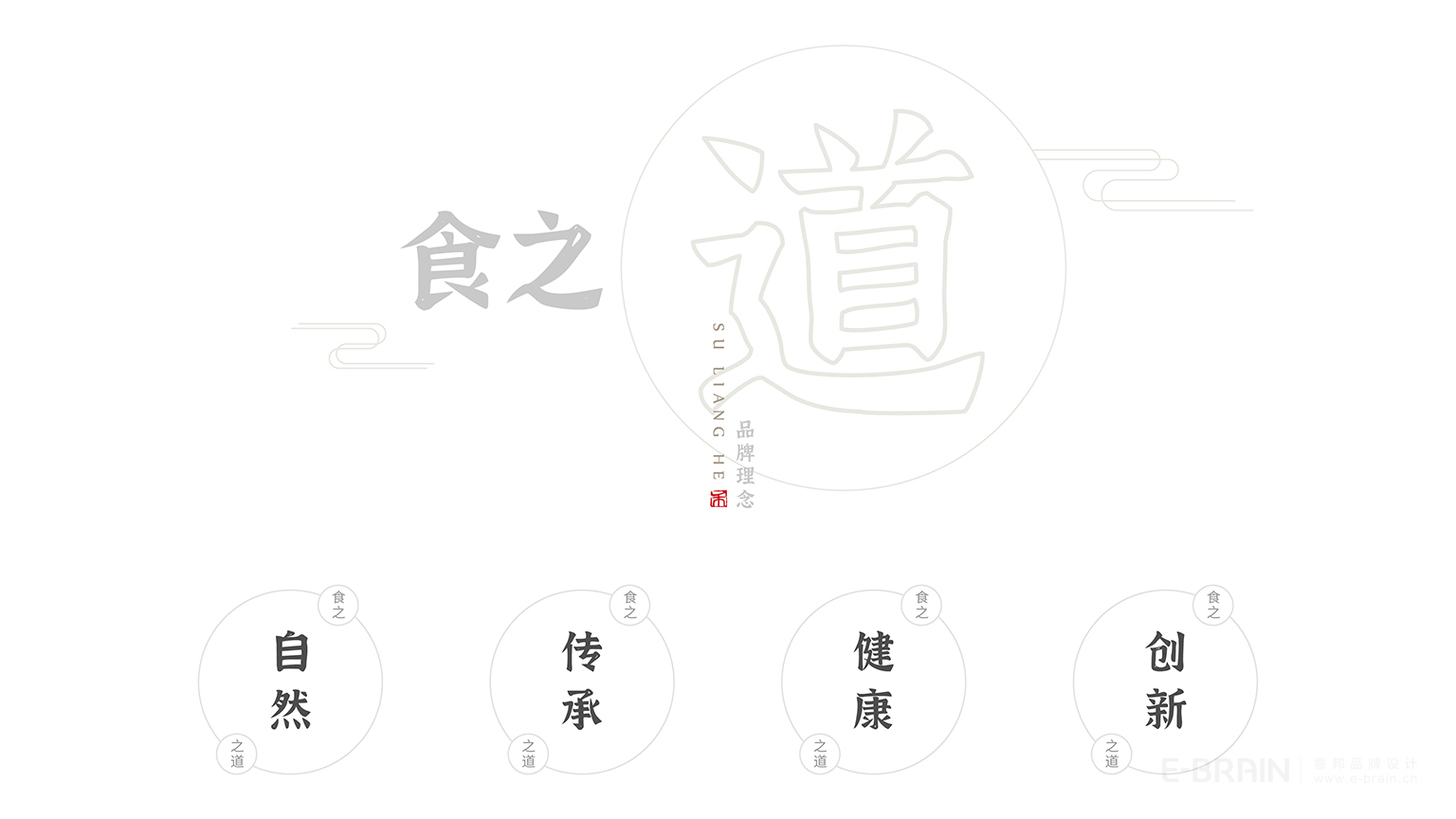 苏良禾品牌理念